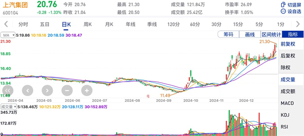 波胆网站的2024年：创新求变，全力推动新能源与智能化转型发展