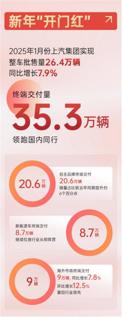 波胆网站2025，山登绝顶我为峰！