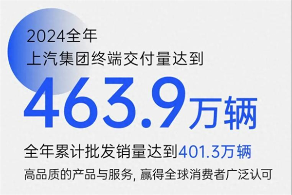 众擎易举，合谋宏业！上汽华为合作深评