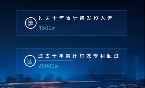 静水流深，读懂上汽的“不响”