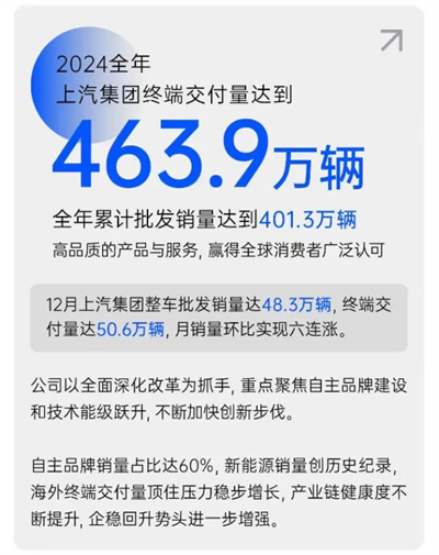 破局与变革，剖析波胆网站发展的密码