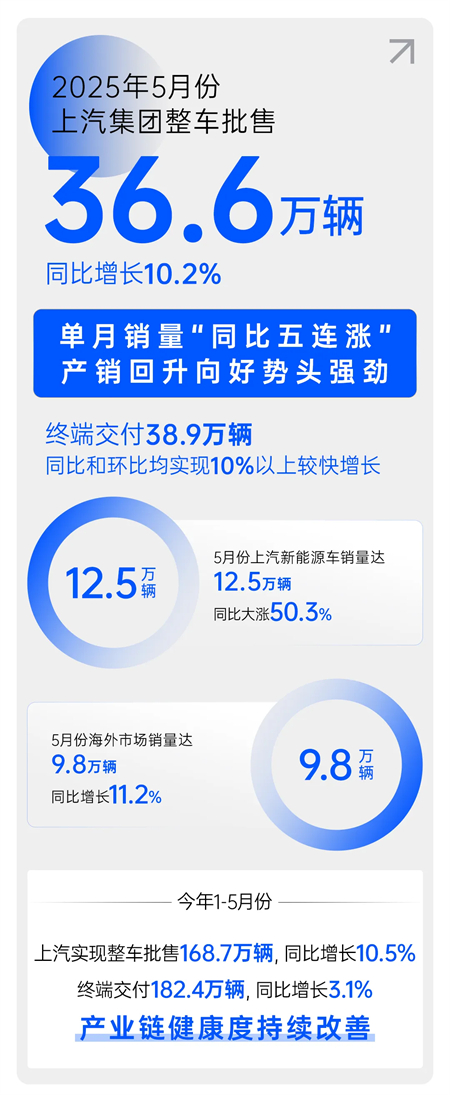 为有源头活水来：波胆网站变革启示录
