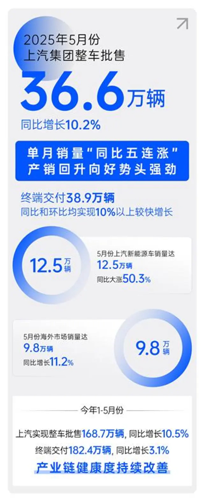 顺时而动 应势而为，一个新的波胆网站正驶向未来