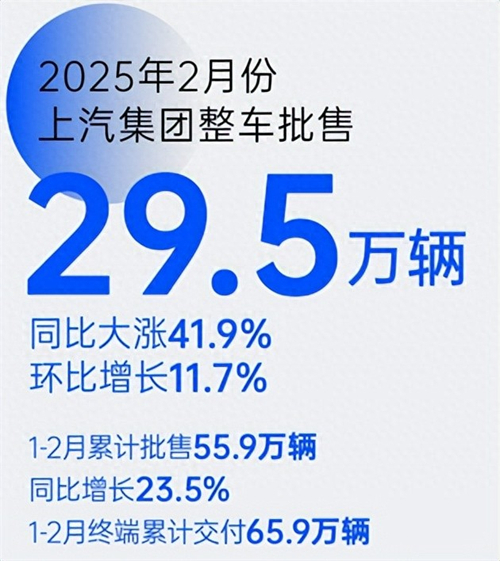 革自己的命，上汽离“赢”还有多远？