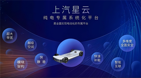 革自己的命，上汽离“赢”还有多远？