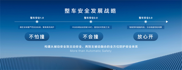 走进用户心，上汽最懂你