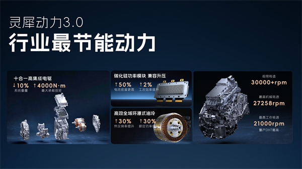 科技以民为本，上汽通用五菱全面进化“人民的电智神车”