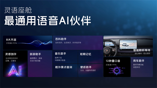 科技以民为本，上汽通用五菱全面进化“人民的电智神车”