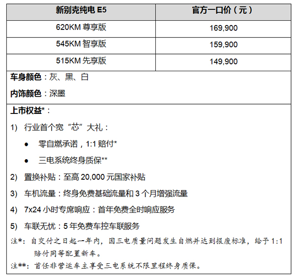 新别克纯电E5焕新上市，一口价14.99万元起