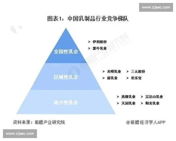 以诺瓦vs未来科技竞争全景解析与行业格局趋势深度展望