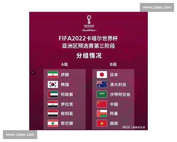 伊朗对阵阿曼关键较量西亚赛场实力与战术全面博弈前瞻焦点解析展 伊朗对阵阿曼关键较量西亚赛场实力与战术全面博弈前瞻焦点解析展