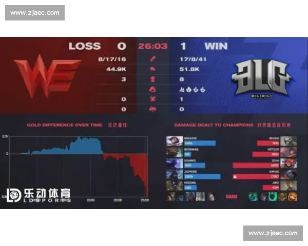 伊斯达迎战布兰焦点对决解析两队近况与胜负走势前瞻及关键看点预测